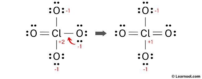 ClO4- Lewis Structure (Step 5)