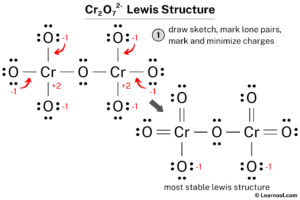 Cr2O72- Lewis structure - Learnool