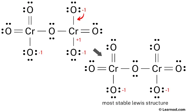 Cr2O72- Lewis Structure (Step 7)