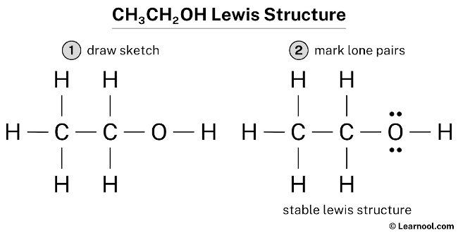 Ethanol Lewis Structure