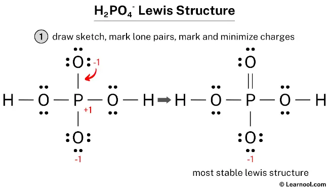 H2PO4- Lewis Structure