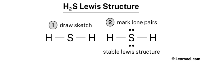 H2S Lewis Structure