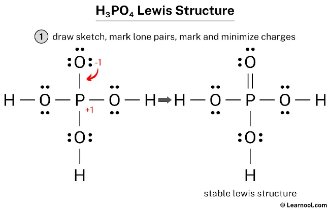 H3PO4 Lewis Structure