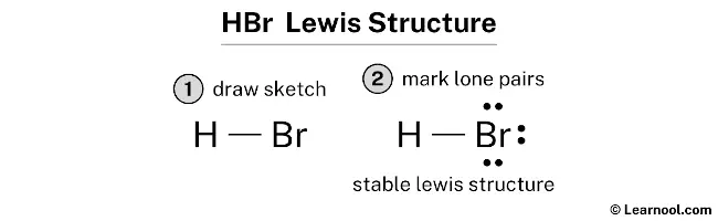 HBr Lewis Structure