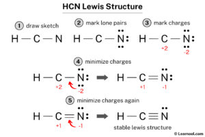 HCN Lewis structure - Learnool