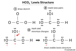 HCO3- Lewis structure - Learnool