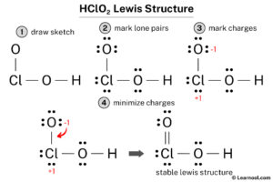 HClO2 Lewis structure - Learnool