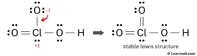 HClO3 Lewis Structure (Step 5)
