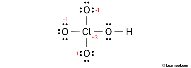 HClO4 Lewis Structure (Step 3)