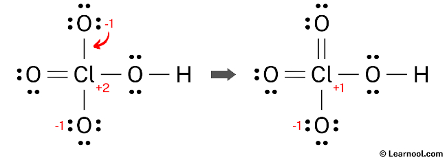 HClO4 Lewis Structure (Step 5)