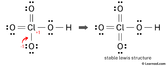 HClO4 Lewis Structure (Step 6)