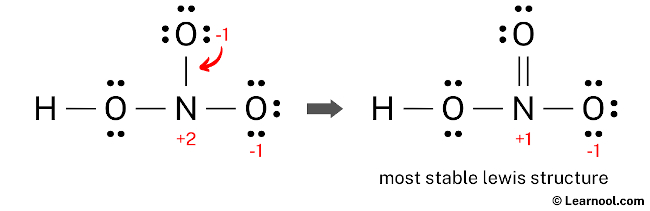 HNO3 Lewis Structure (Step 4)