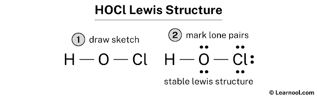 HOCl Lewis Structure