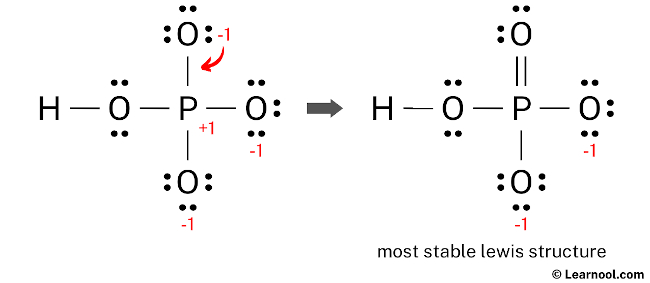 HPO42- Lewis Structure (Step 4)