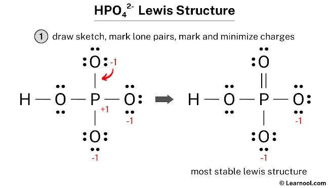 HPO42- Lewis Structure