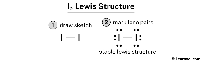 I2 Lewis Structure