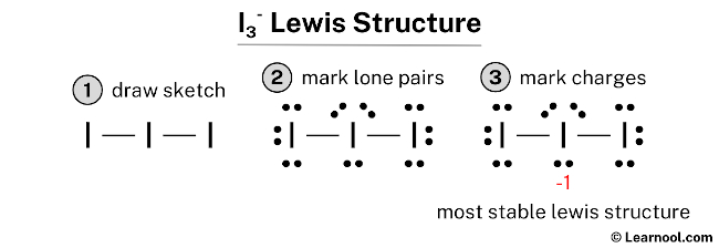 I3- Lewis Structure