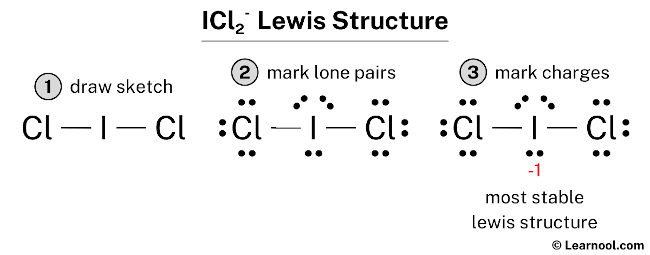ICl2- Lewis Structure