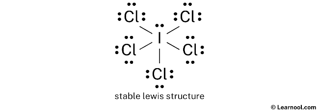 ICl5 Lewis Structure (Step 2)