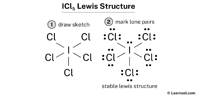 ICl5 Lewis Structure