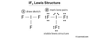 IF3 Lewis structure - Learnool