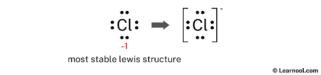 Lewis Structure of Cl- (Final)