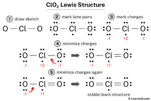 Lewis structure of ClO2 - Learnool