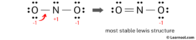 Lewis Structure of NO2- (Step 4)
