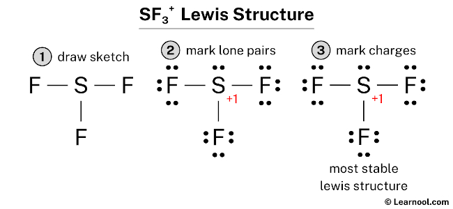Lewis Structure of SF3+