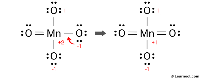 MnO4- Lewis Structure (Step 5)