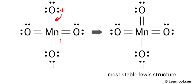 MnO4- Lewis Structure (Step 6)
