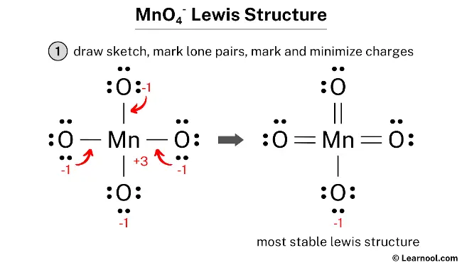 MnO4- Lewis Structure