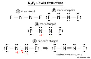 N2F2 Lewis structure - Learnool