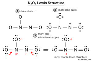 N2o3 Lewis Structure - Learnool