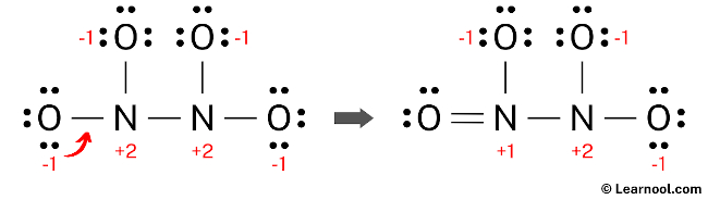N2O4 Lewis Structure (Step 4)
