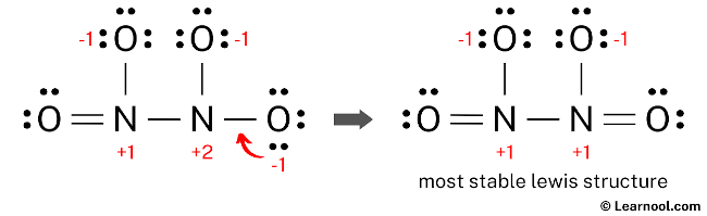N2O4 Lewis Structure (Step 5)