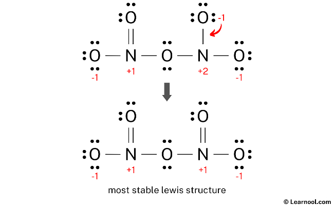 N2O5 Lewis Structure (Step 5)