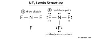 NF3 Lewis structure - Learnool