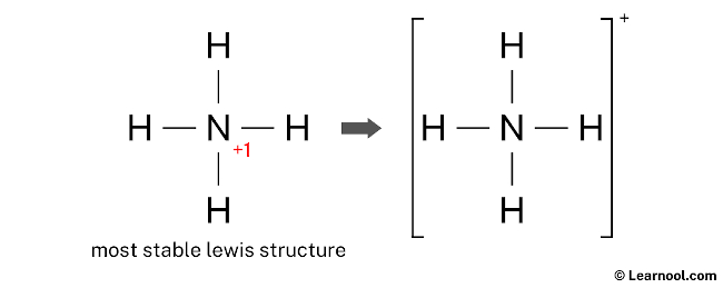NH4+ Lewis Structure (Final)