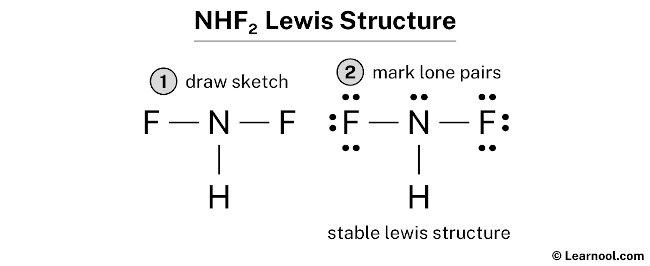NHF2 Lewis Structure
