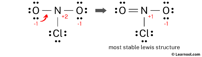 NO2Cl Lewis Structure (Step 4)