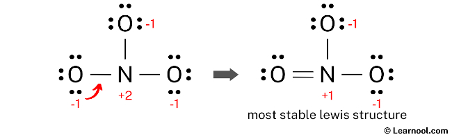 NO3- Lewis Structure (Step 4)