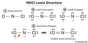 NOCl Lewis structure - Learnool