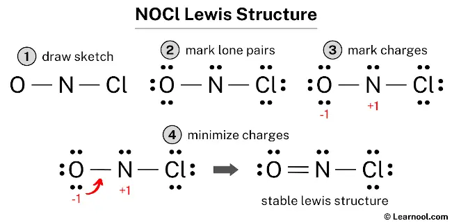 NOCl Lewis Structure