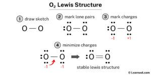 O2 Lewis structure - Learnool