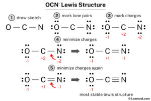 OCN- Lewis structure - Learnool