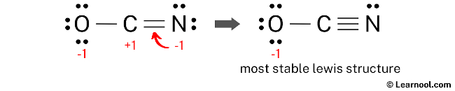OCN- Lewis Structure (Step 5)