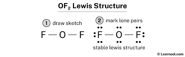 OF2 Lewis Structure