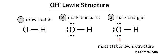 OH- Lewis Structure
