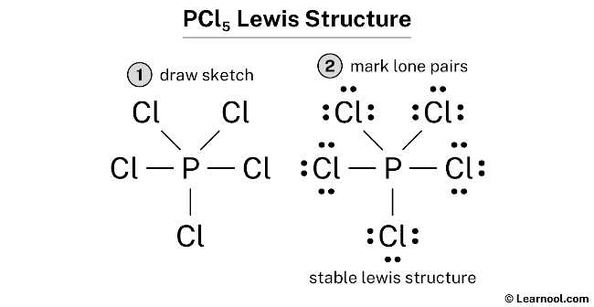 PCl5 Lewis Structure